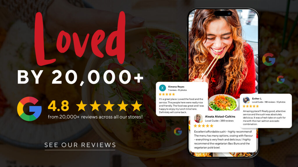 Google reviews - The Sushi Co - The Sushi Co Marketing banner for a reviews platform: shows 'Loved by 20,000+' with 4.8 stars and Google logo, plus a smartphone displaying food photos and reviews.